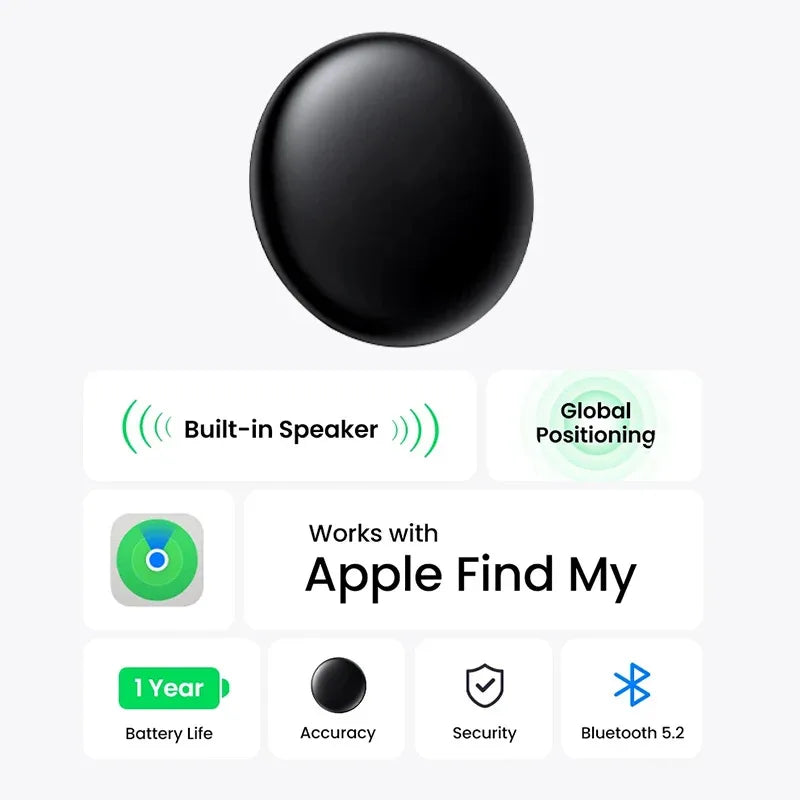 TrackNest™ Mini GPS Tracker - Silicone Protective